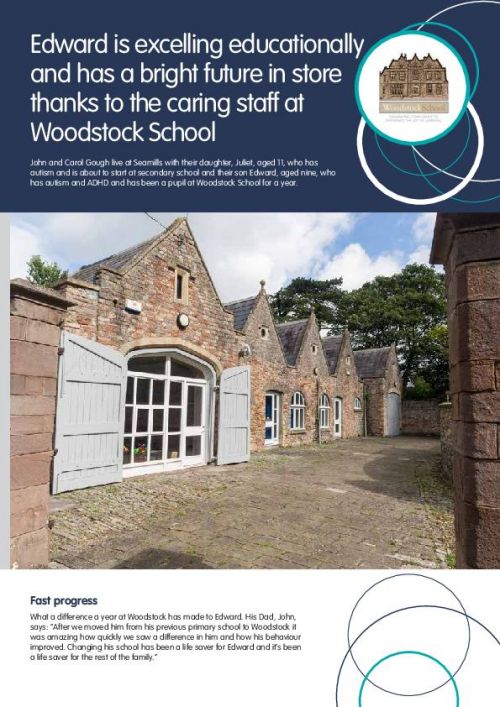 Woodstock School