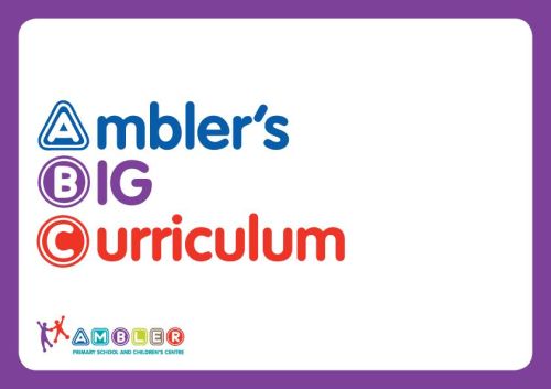 Year Group Curriculum Book for Staff and Parents
