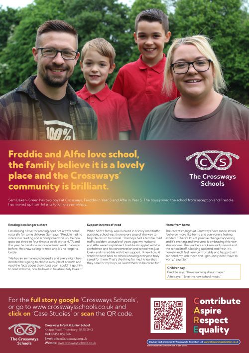 Freddie A3 Poster