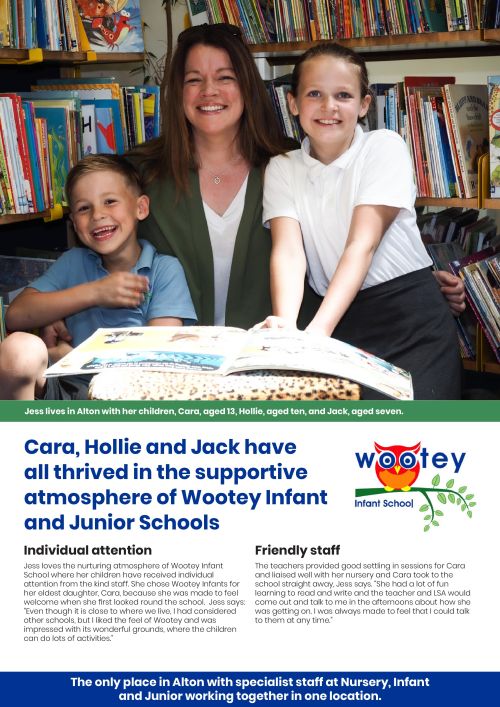 Infant School Parent/Pupil Case Studies