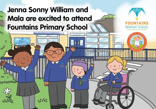Fountains Primary School: EYFS Edition